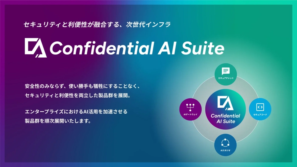 Confidential AI Suiteの概要