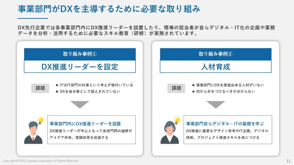事業部門がDXを主導するために必要な取り組み