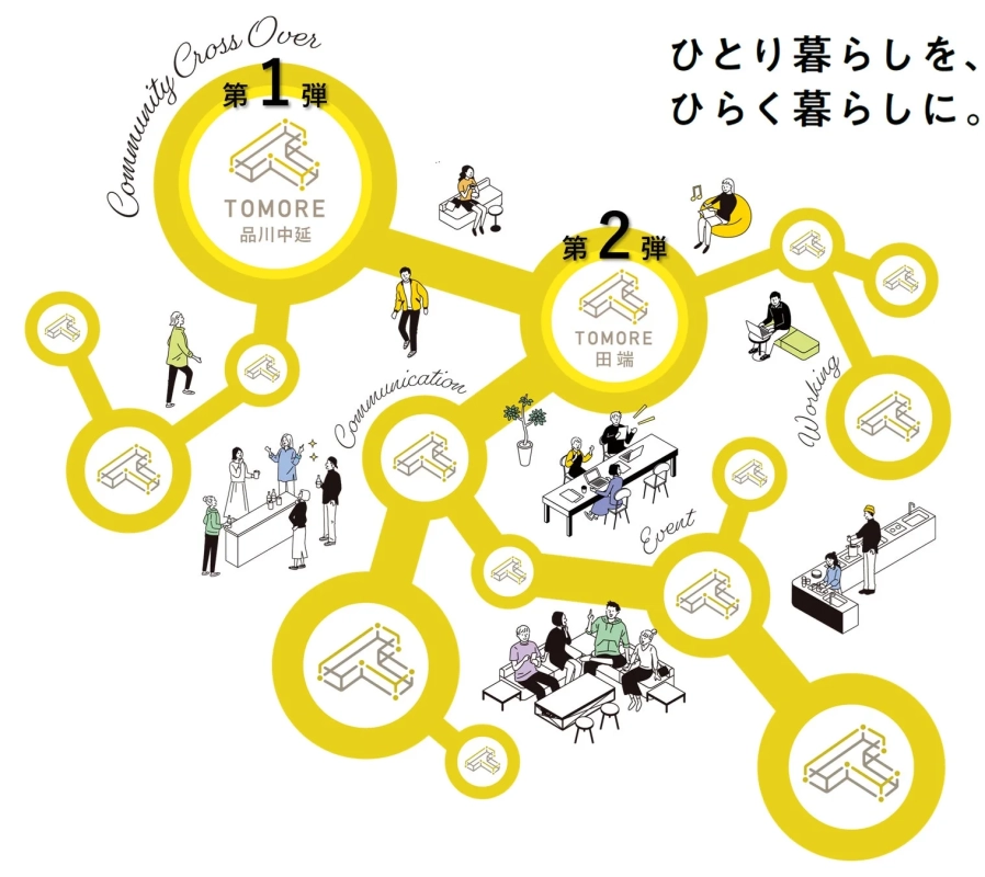 ホッピングサービス概要