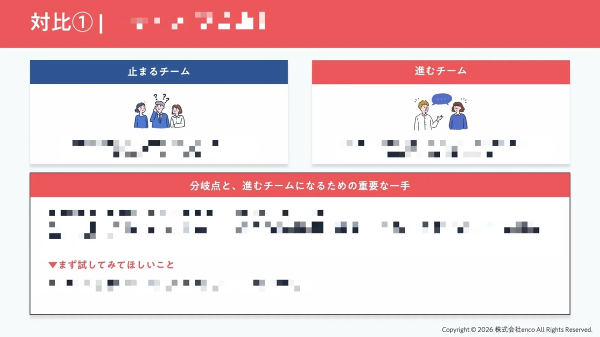 止まるチームと進むチームの対比