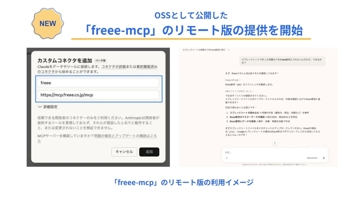 freee-mcpのリモート版の利用イメージ