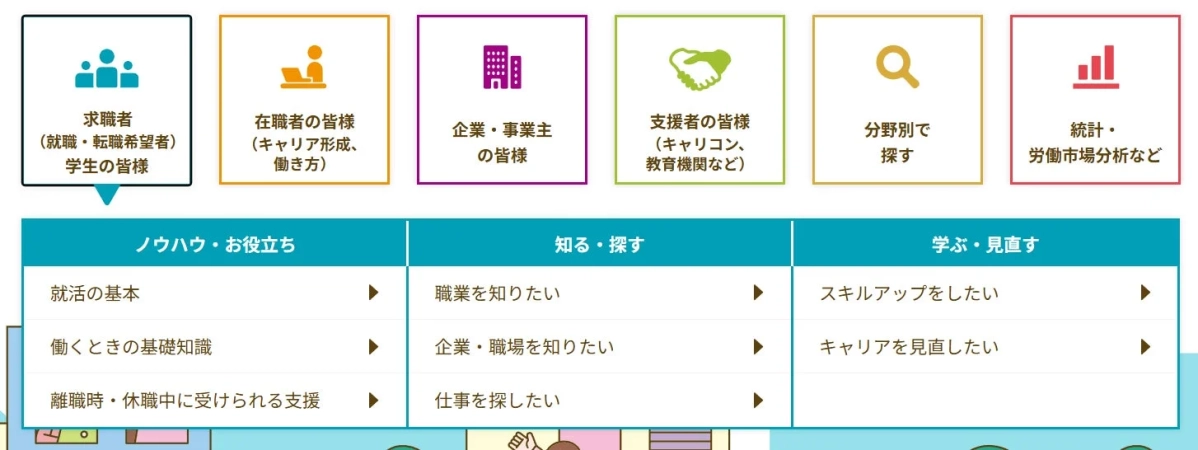 利用者別メニュー