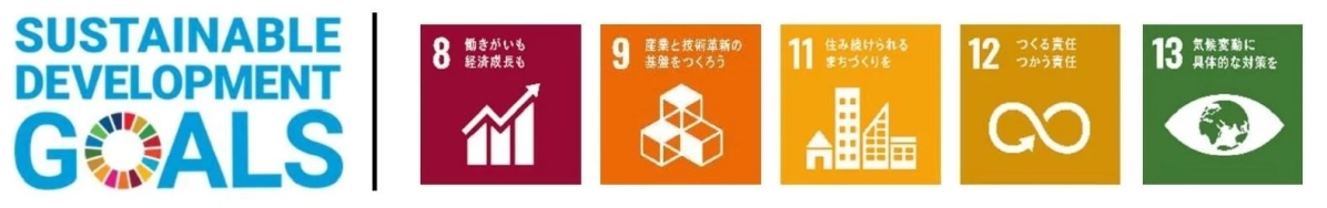 SDGsのロゴと目標