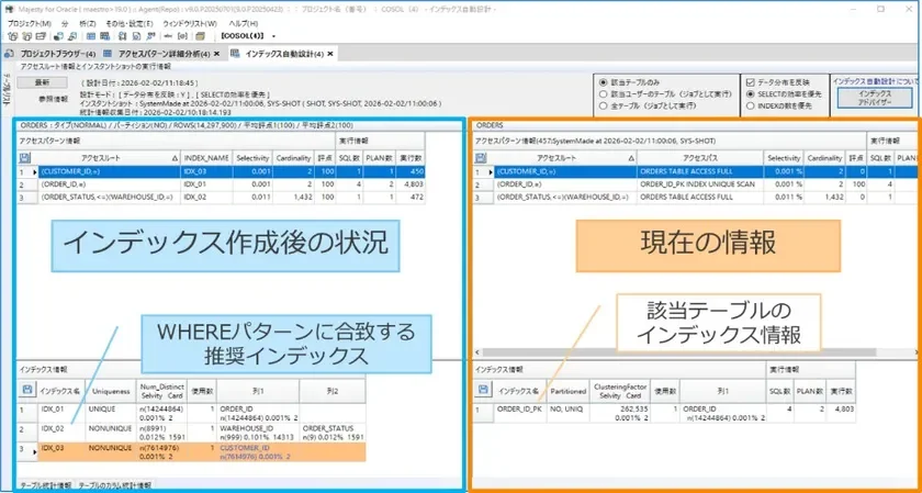 『インデックス自動設計』機能による推奨インデックス