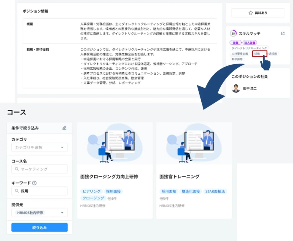 スキルギャップと学習コンテンツ提案