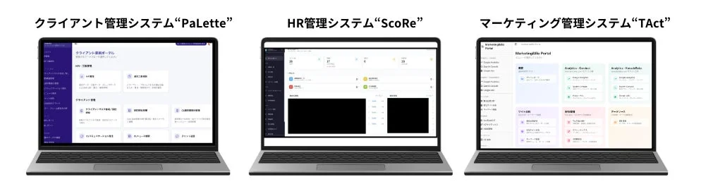 3つのAIネイティブ経営管理システム