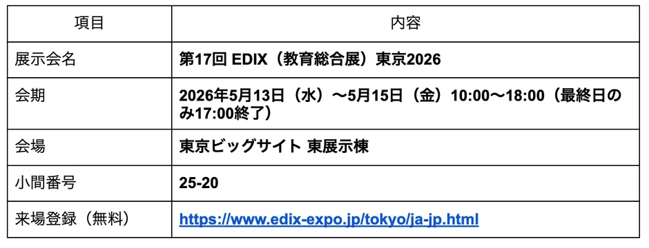 EDIX東京2026出展概要