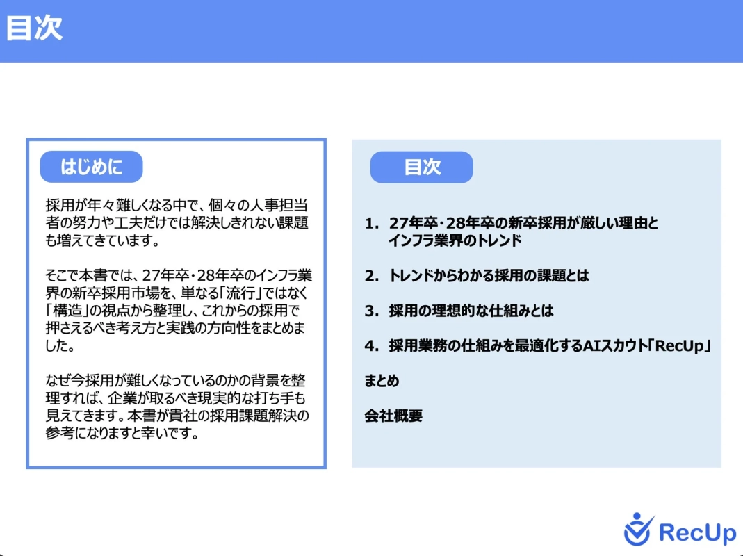 資料の内容・目次