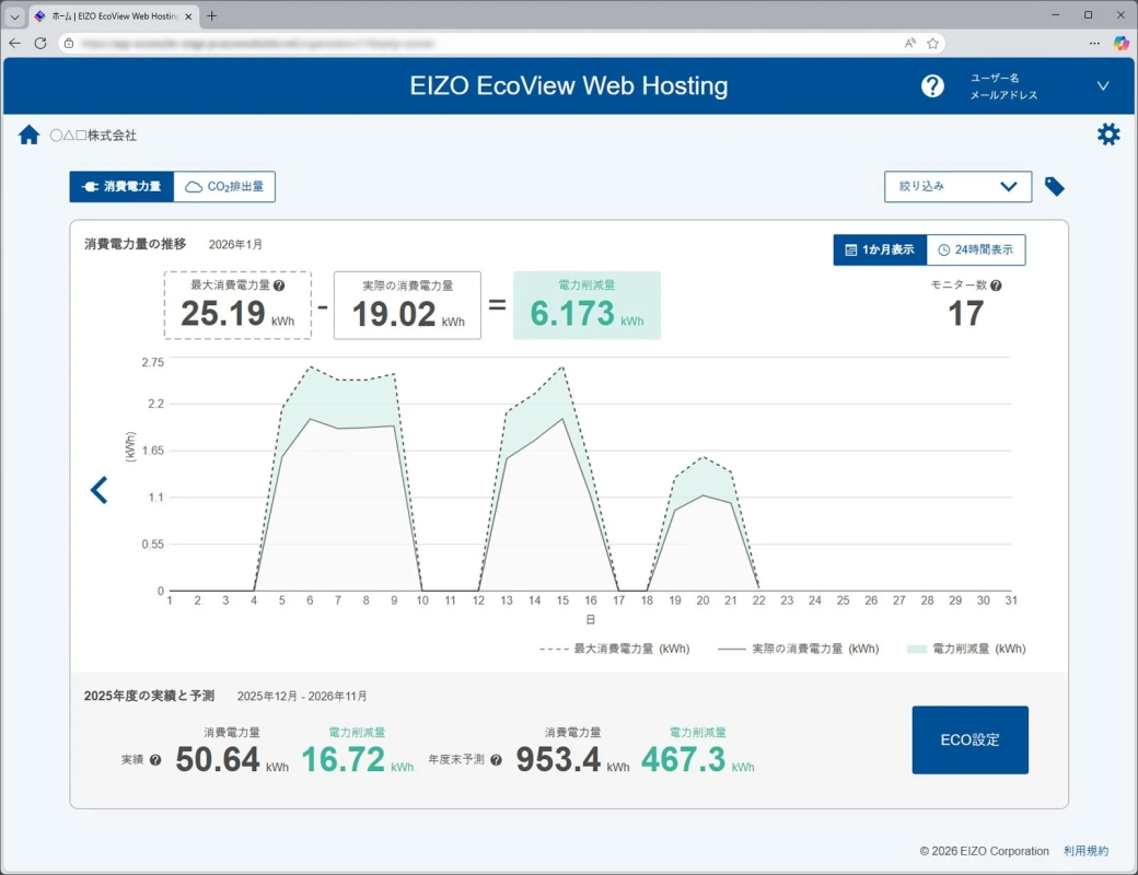 EIZO EcoView Web Hostingの電力管理画面