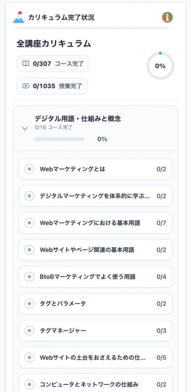 Curatorzツール活用実践2