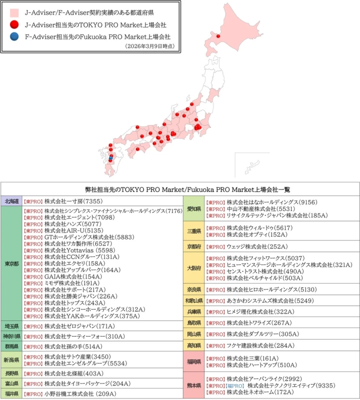 日本M&AセンターのJ-Adviser/F-Adviser契約実績のある都道府県