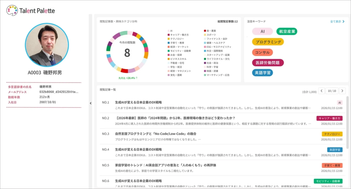 NewsPicksの閲覧履歴や関心トピックをタレントパレットに連携