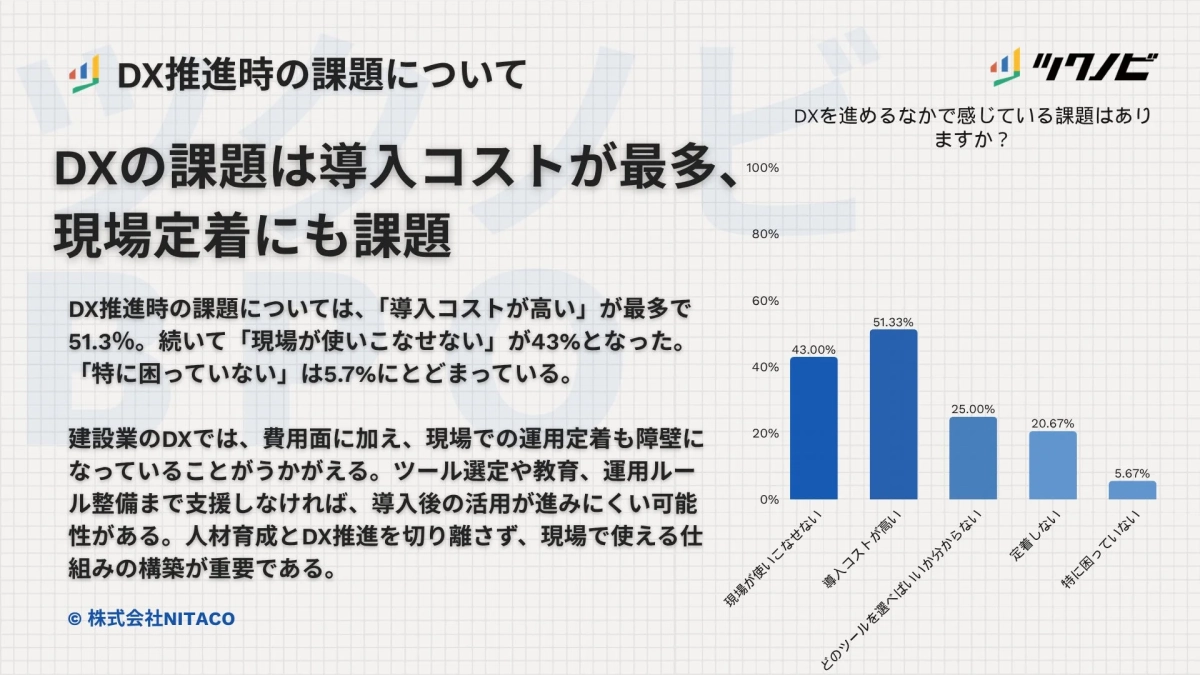 DXを進めるなかで感じている課題はありますか？