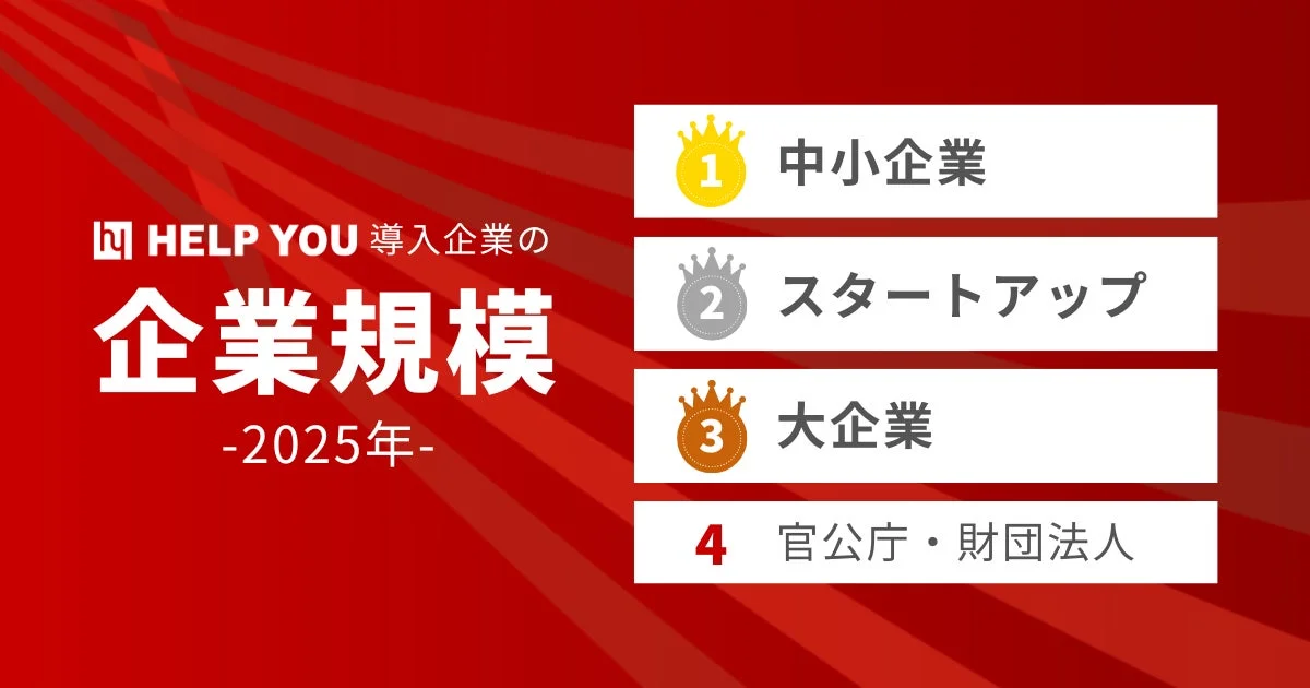 HELP YOU 導入企業の企業規模 2025年