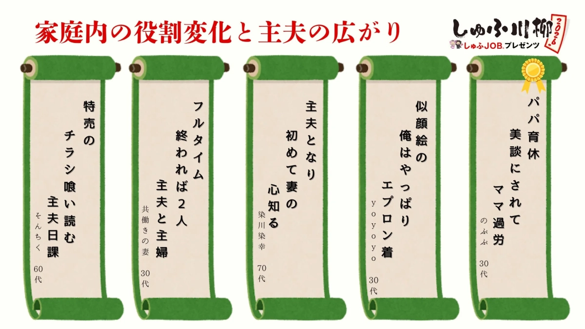 家庭内の役割変化と主夫の広がり しゅふ・川柳 2023 しゅふJOB.プレゼンツ
