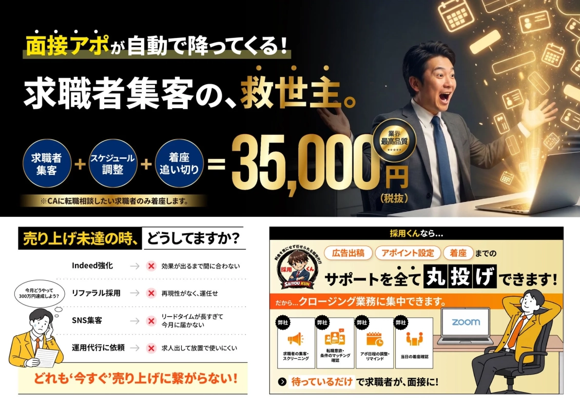 プロプランの概要