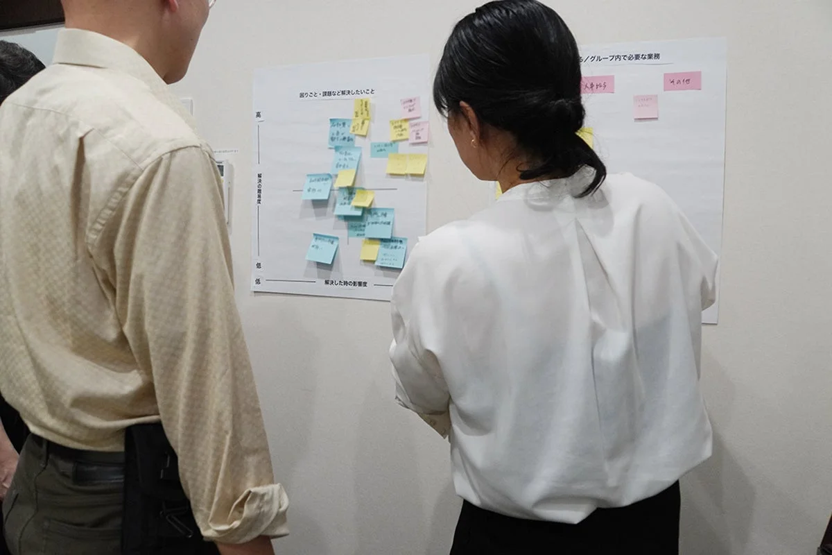 会議室で、2人の人物がホワイトボードに貼られた多数の付箋を見ながら、問題解決やアイデア出しを行っている様子です。