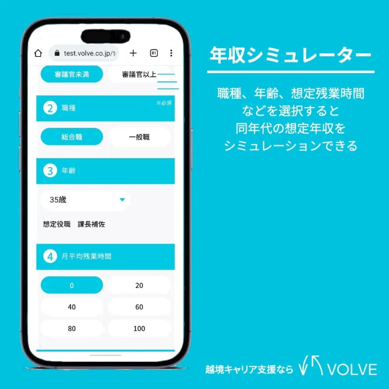 年収シミュレーター