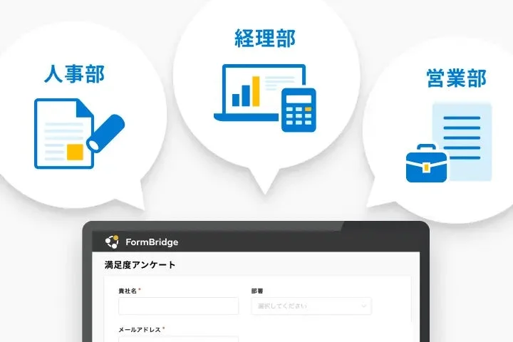 「FormBridge」というサービスを利用した満足度アンケートの画面と、人事部、経理部、営業部のアイコンが描かれている画像