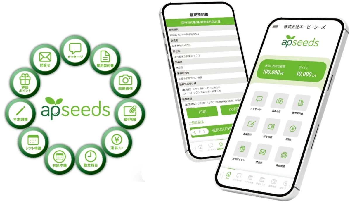 人事・勤怠管理アプリ「apseeds」の機能とモバイルインターフェースを示す画像