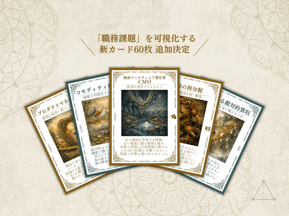 職務課題を可視化する新カード60枚