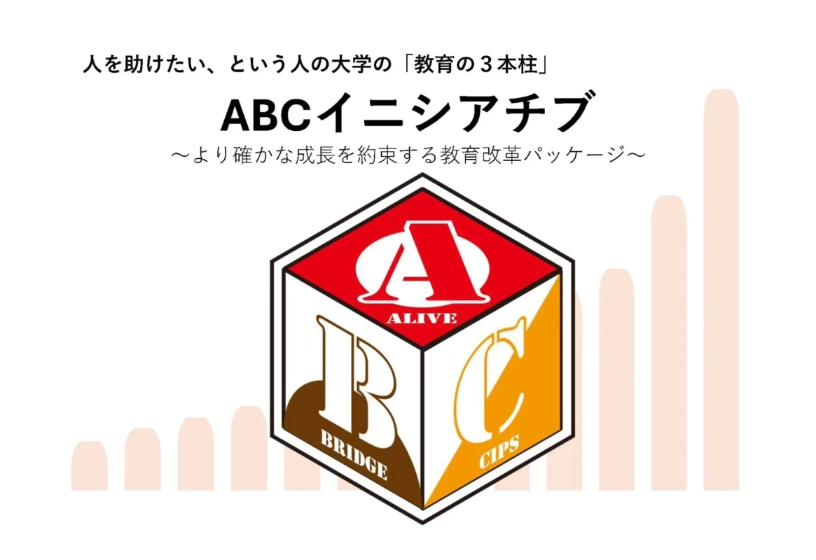 ABCイニシアチブ