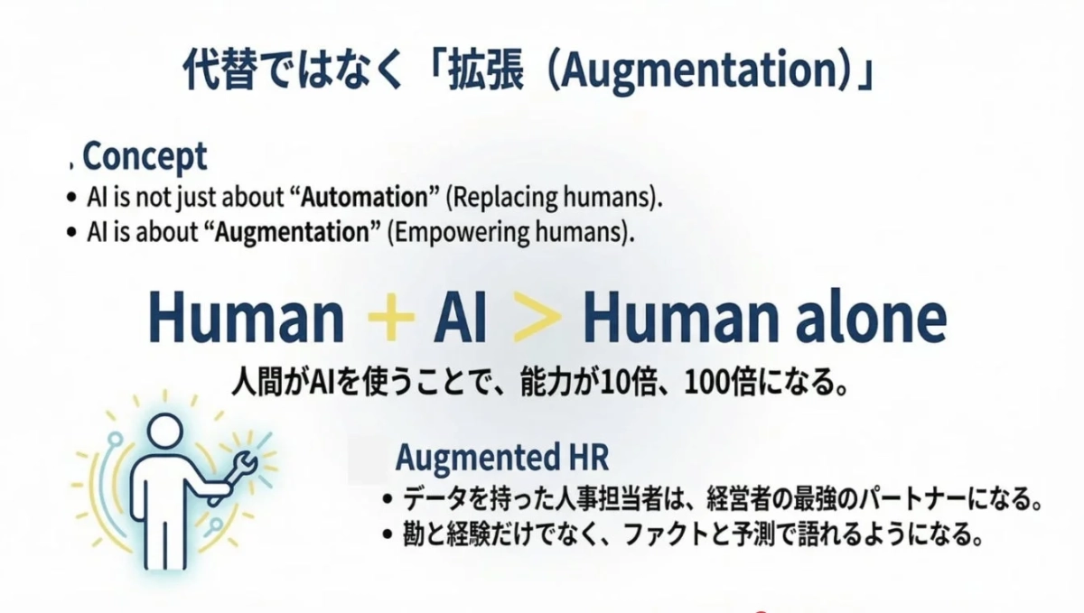 代替ではなく「拡張」