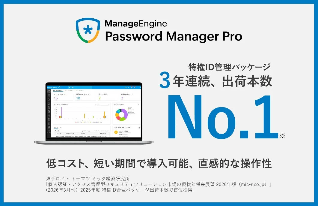 Password Manager Pro 3年連続出荷数No.1