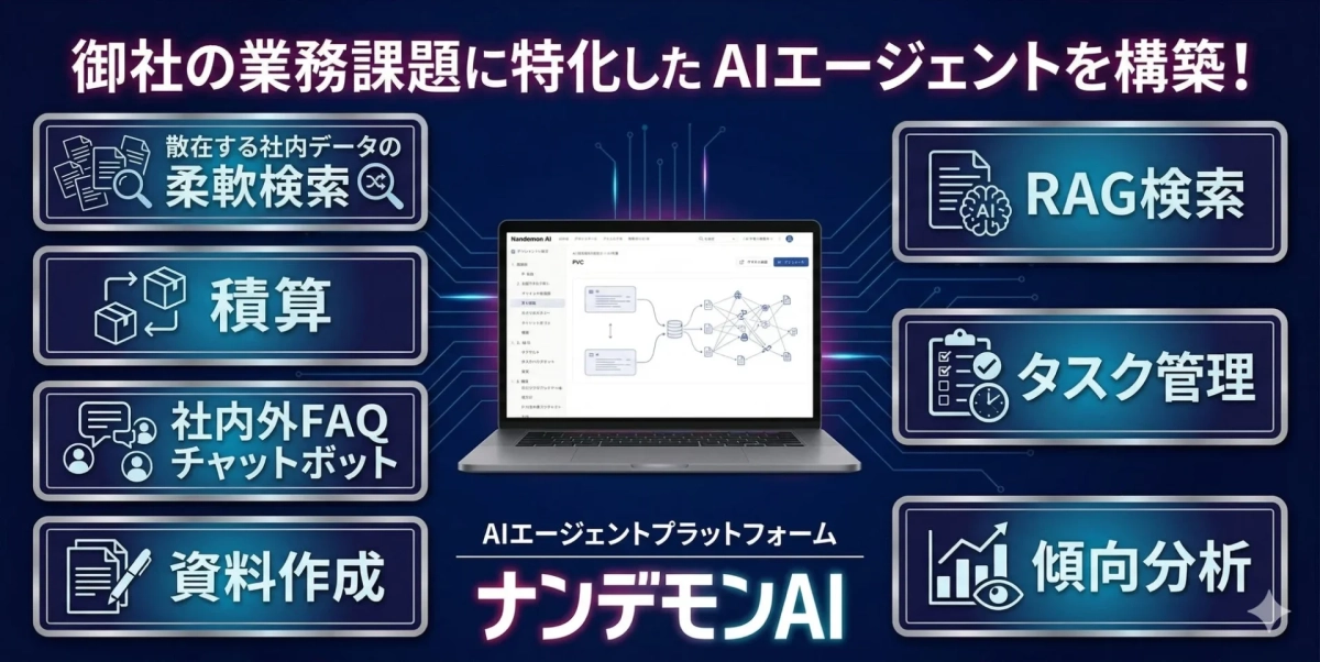 ナンデモンAIの紹介画面