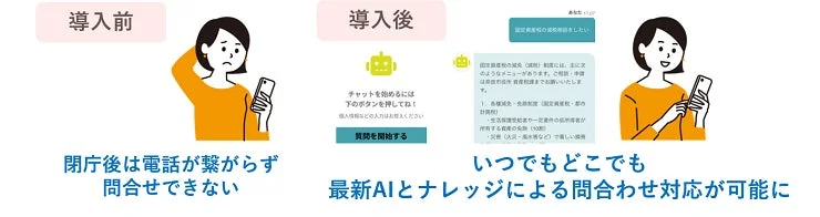 AIチャットボット導入による問い合わせ対応の改善