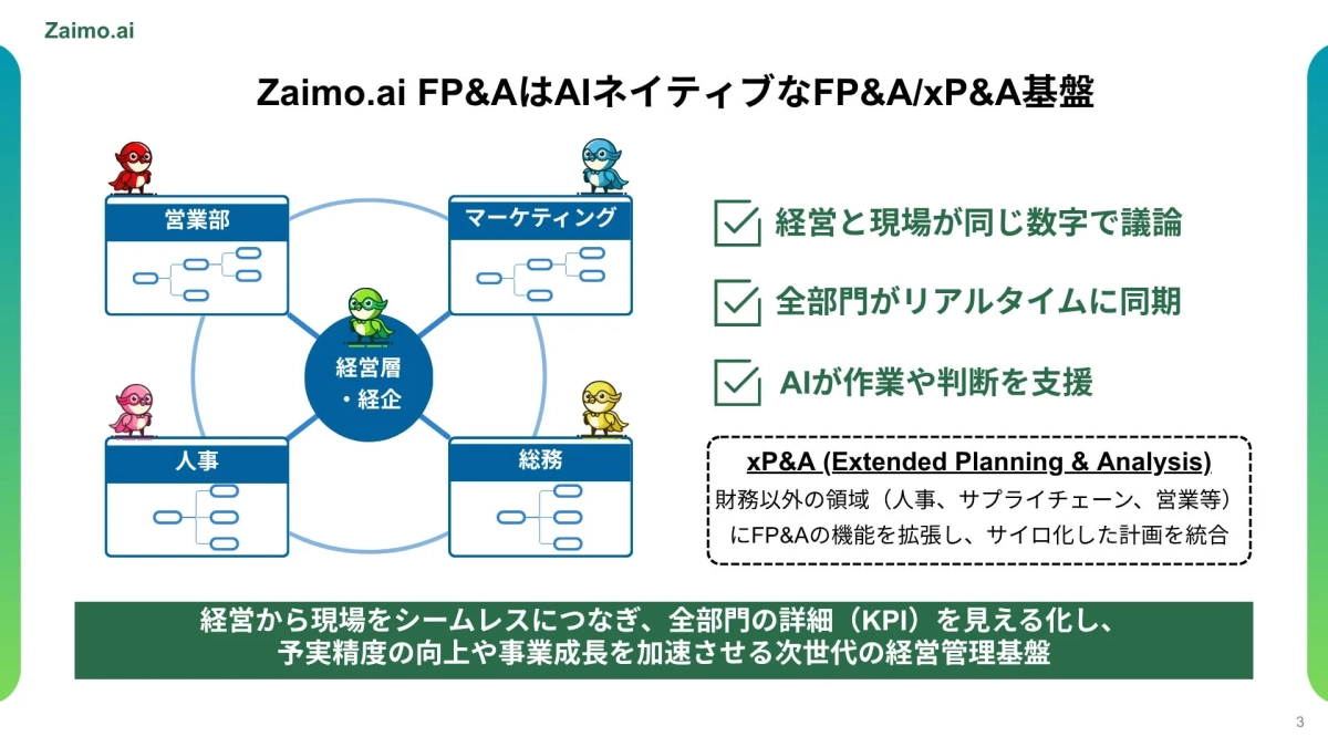 Zaimo.ai FP&AはAIネイティブなFP&A/xP&A基盤
