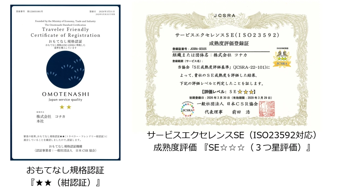 コナカ・フタタの認定証