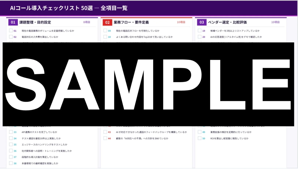 AIコール導入チェックリスト50選の構成
