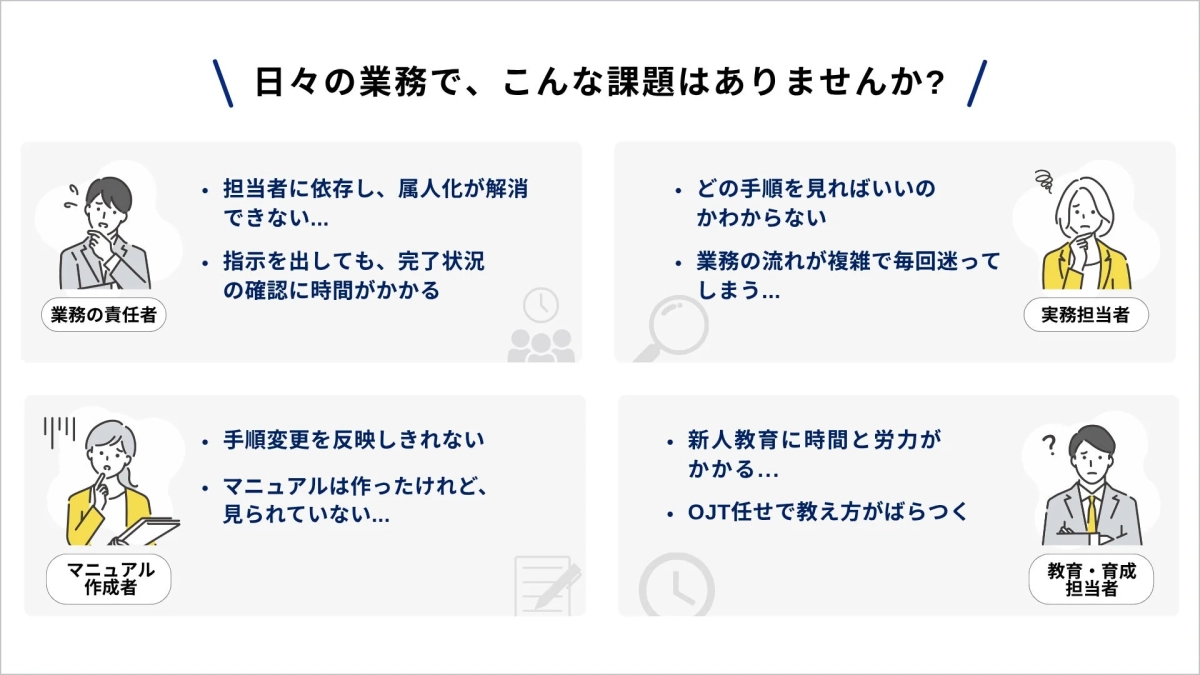 業務の課題