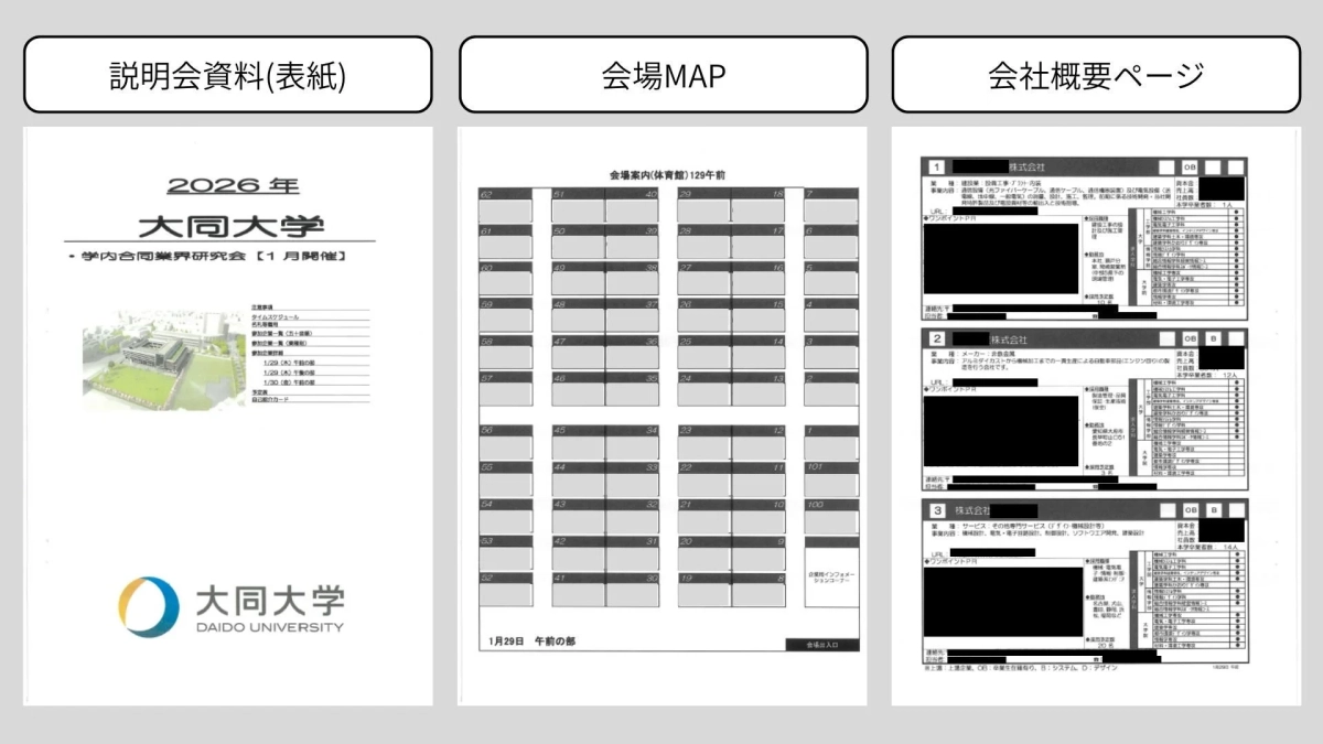 学内合同企業説明会の資料表紙と会場MAP