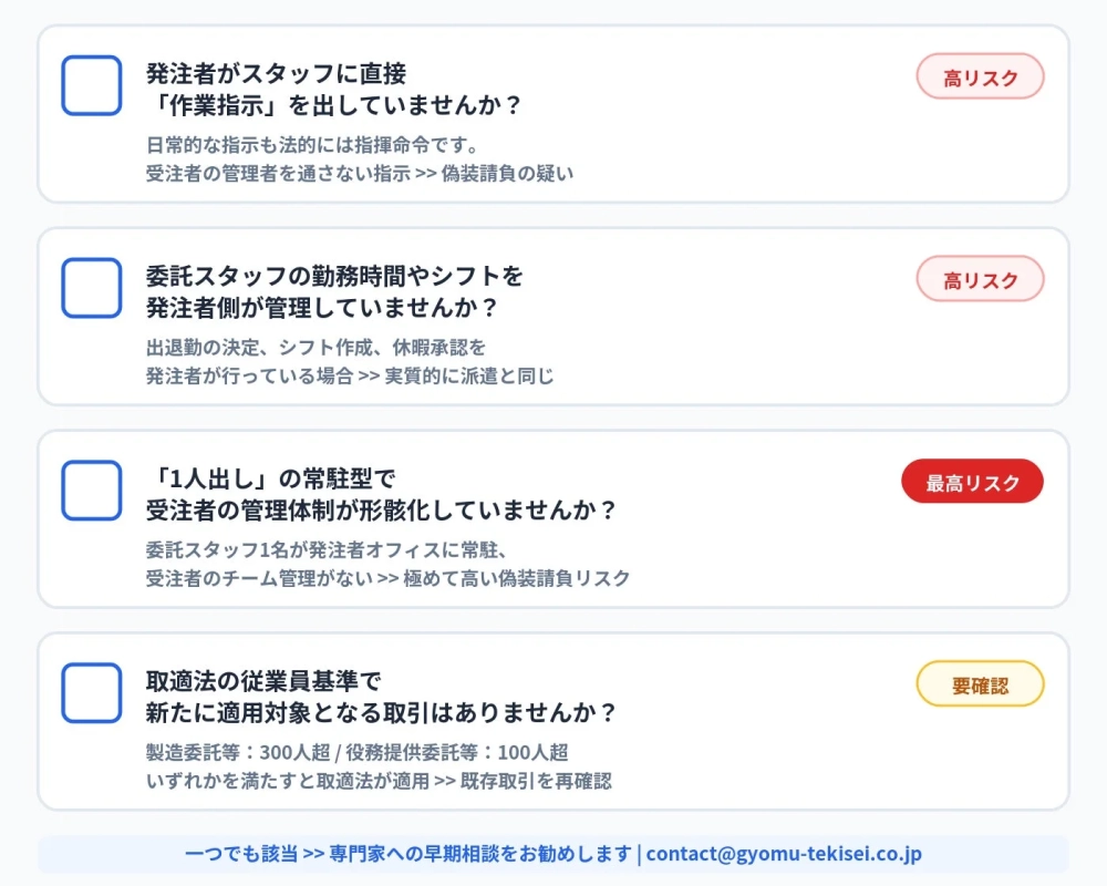 業務委託における偽装請負や労働法違反のリスクを評価するチェックリスト