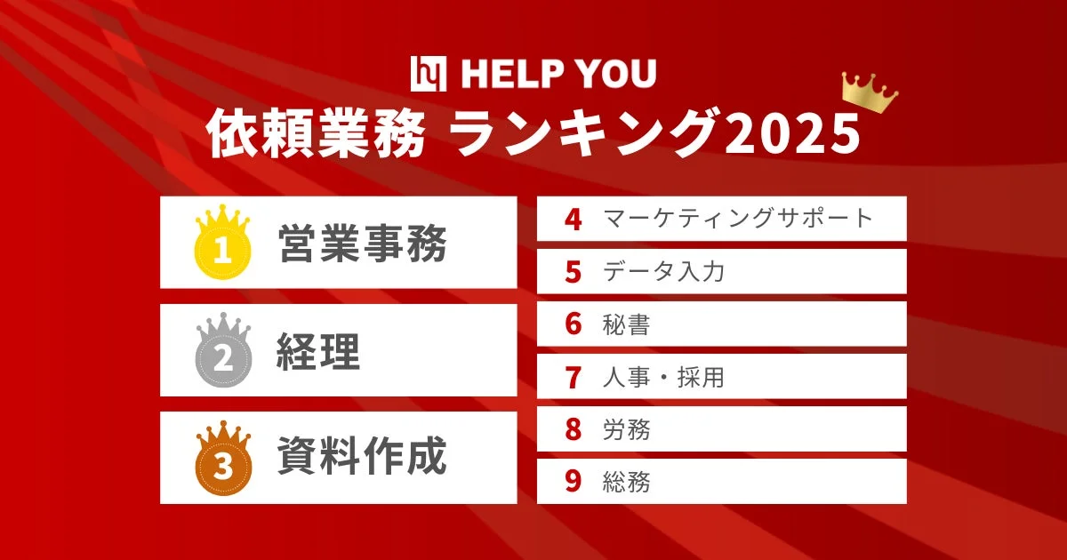 HELP YOU 依頼業務ランキング 2025