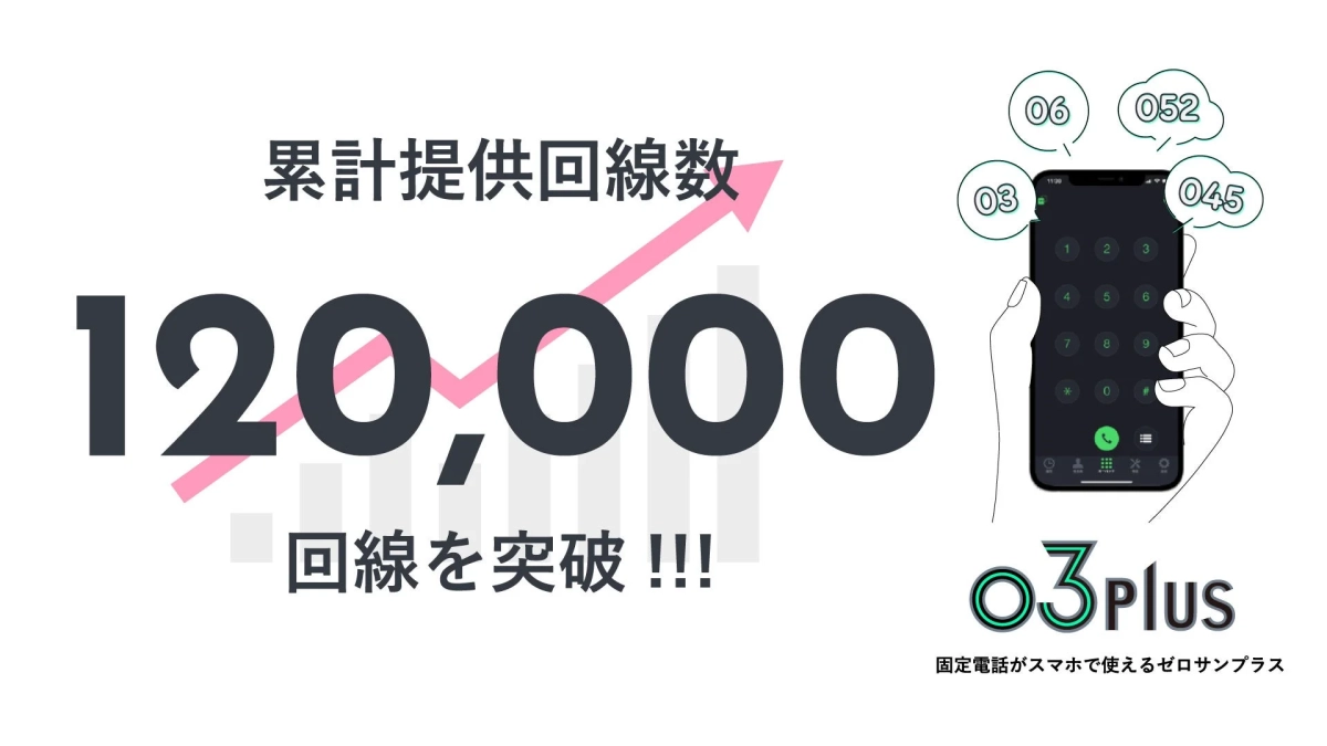 累計提供回線数 120,000回線を突破