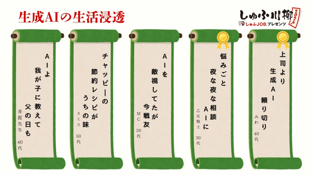 生成AIの生活浸透 しゅふ・川柳 2024 しゅふJOB.プレゼンツ