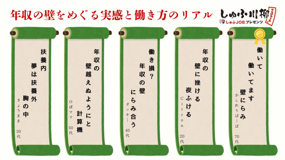 年収の壁をめぐる実感と働き方のリアル しゅふ・川柳 2023 しゅふJOB.プレゼンツ