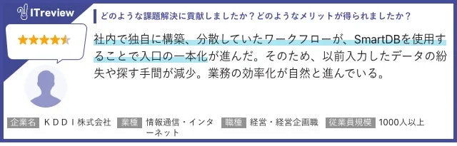 ITreview どのような課題解決に貢献しましたか?どのようなメリットが得られましたか? 社内で独自に構築、分散していたワークフローが、SmartDBを使用することで入口の一本化が進んだ。