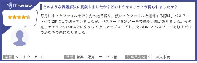 ITreviewの顧客レビュー。パスワード付きZIPファイル送付の手間を解消し、セキュアSAMBAによるクラウドでのファイル共有で業務効率が向上した事例が語られています。
