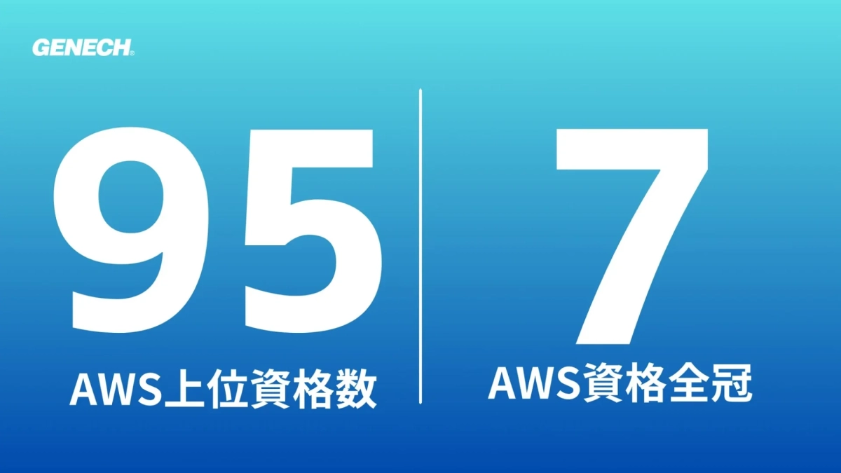 AWS上位資格取得実績