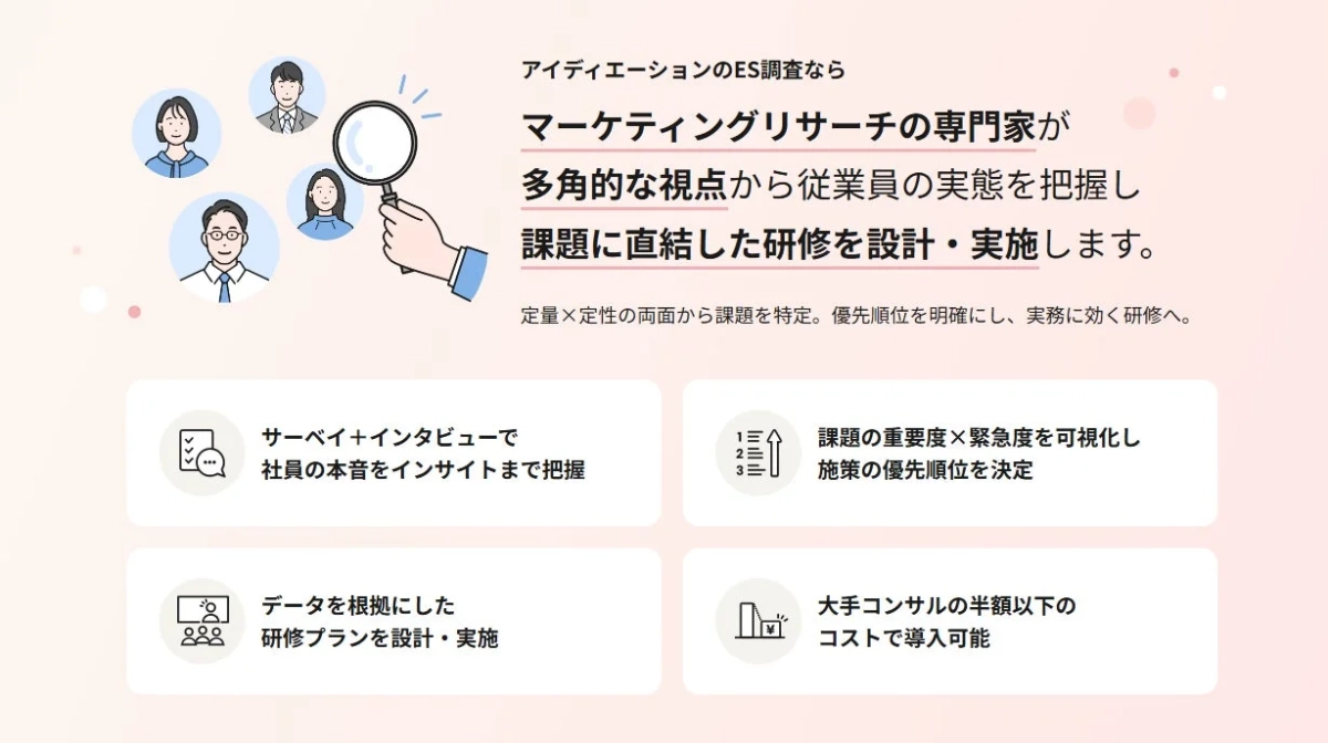 調査で終わらせない「従業員満足度(ES)調査」