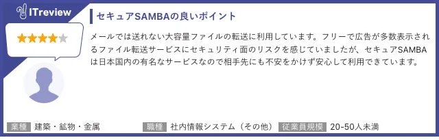 セキュアSAMBAのITレビューで、星4評価。大容量ファイルの安全な転送に利用され、無料サービスのセキュリティ不安を解消。国内有名サービスとして安心して使える点が評価されています。業種は建築・鉱物・金属。