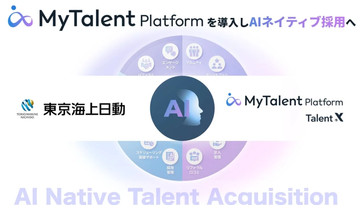 MyTalent Platform導入イメージ