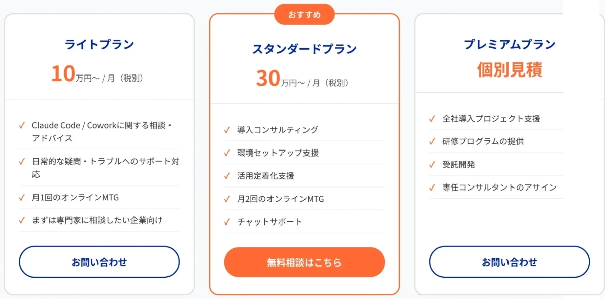 料金プランの比較