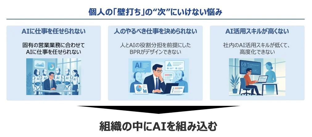個人の「壁打ち」の"次"にいけない悩み