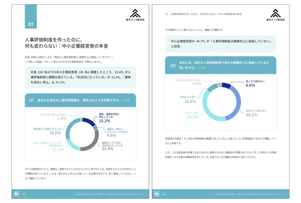 人事評価制度を作ったのに、何も変わらない | 中小企業経営者の本音。