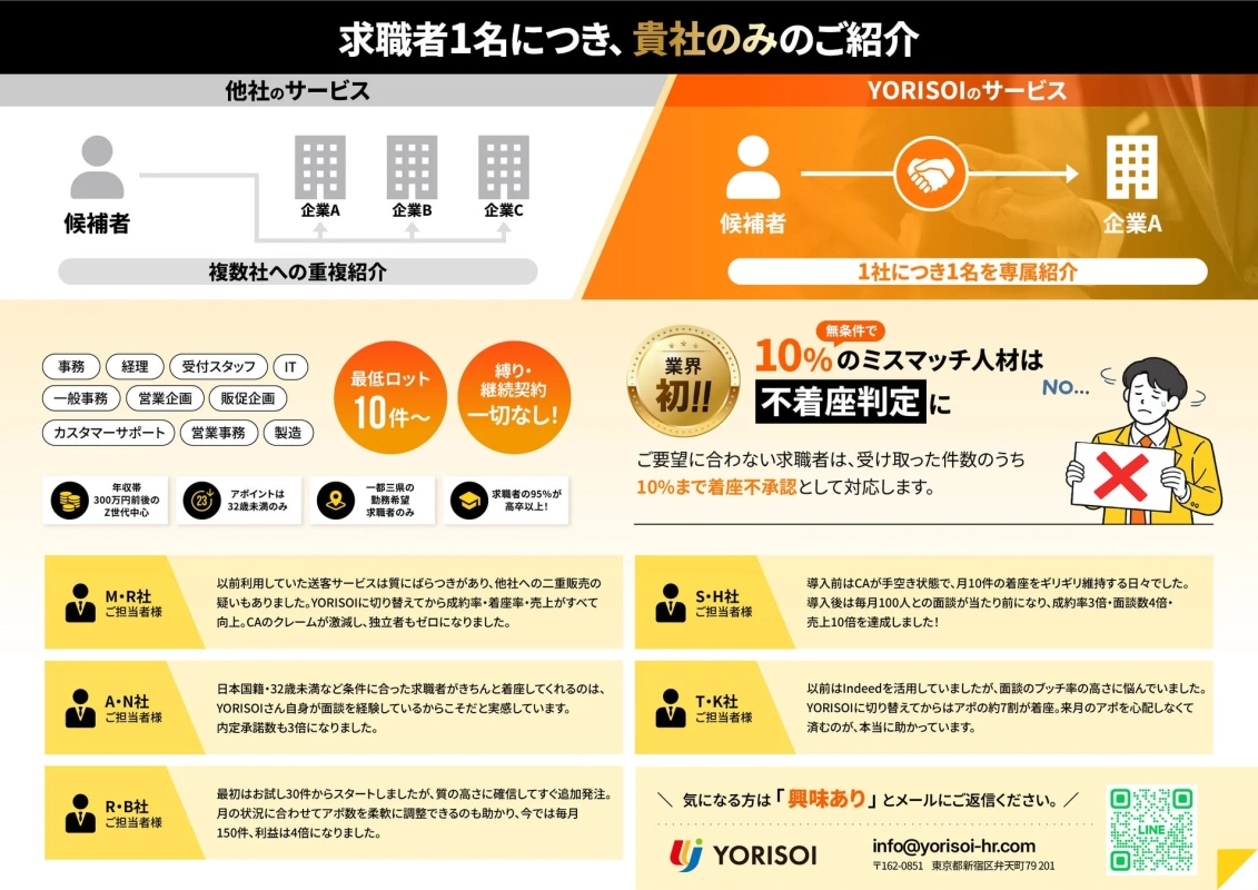 1求職者・1社限定の成果報酬型支援